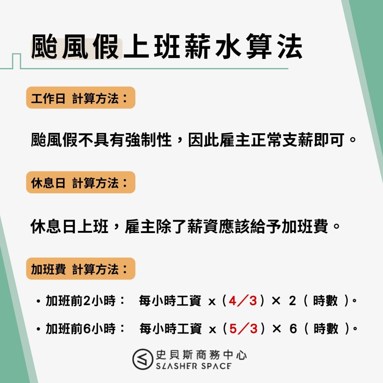颱風假有薪水嗎?9大颱風假疑問,勞基法最新規範一次整理!