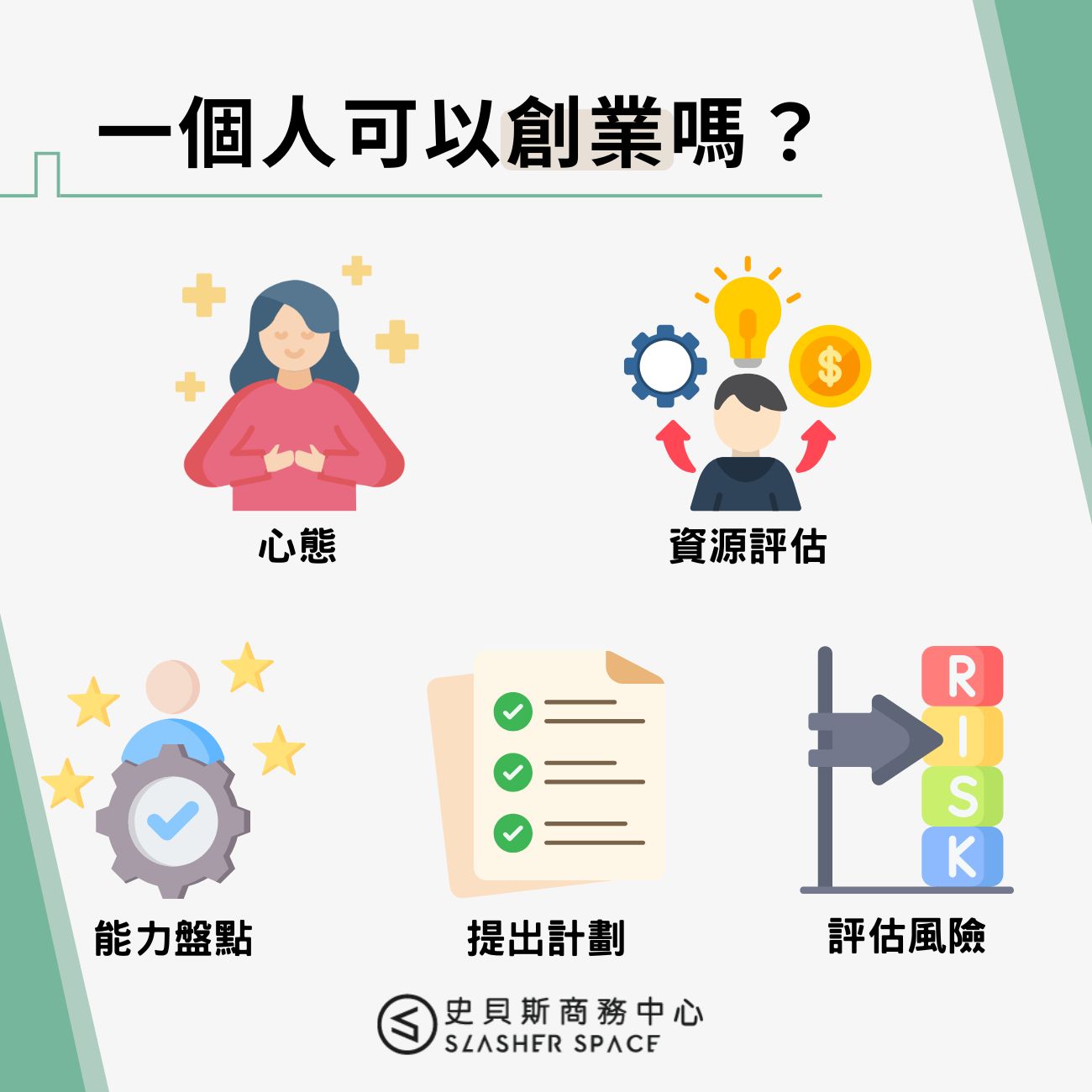 一個人可以創業嗎？