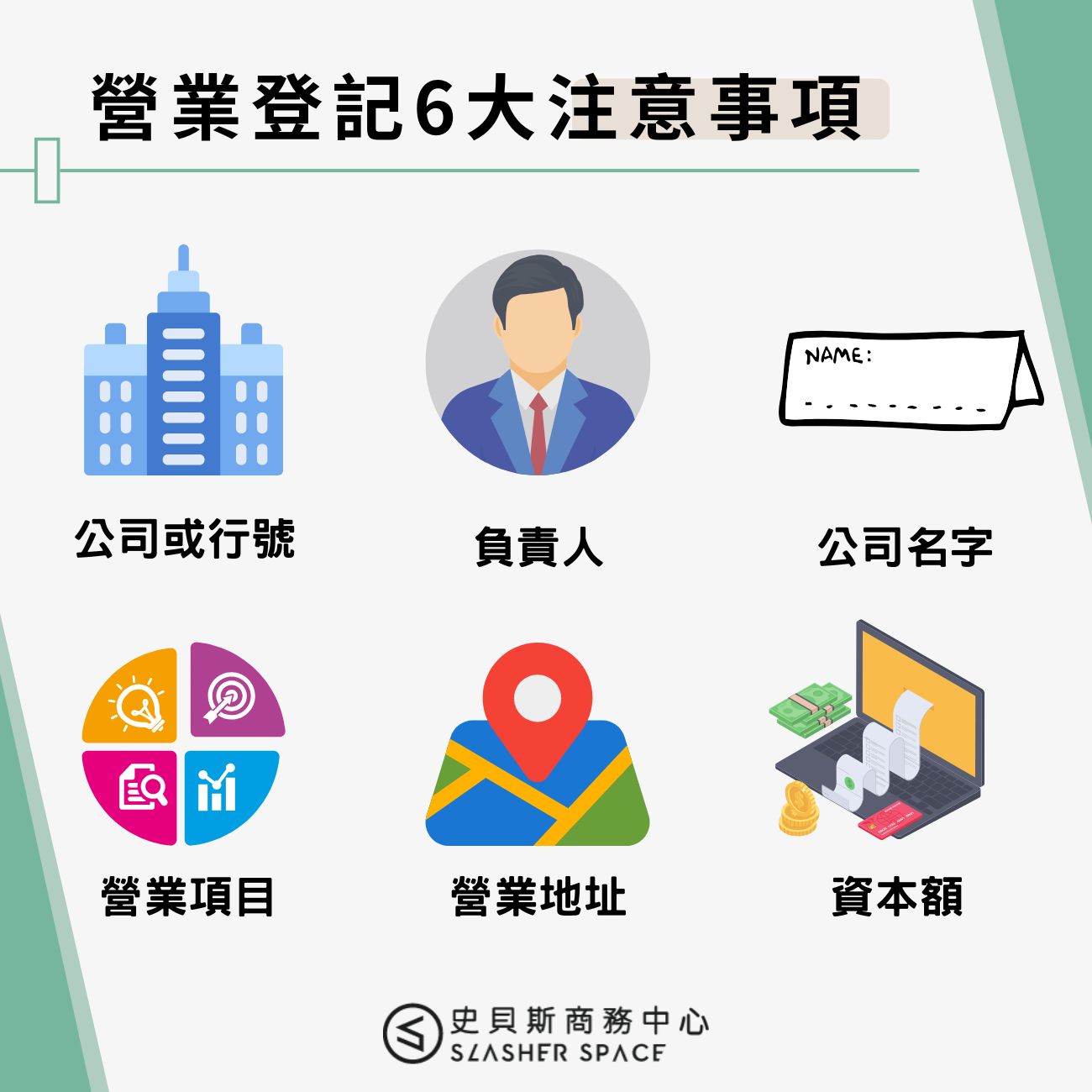 營業登記6大注意事項