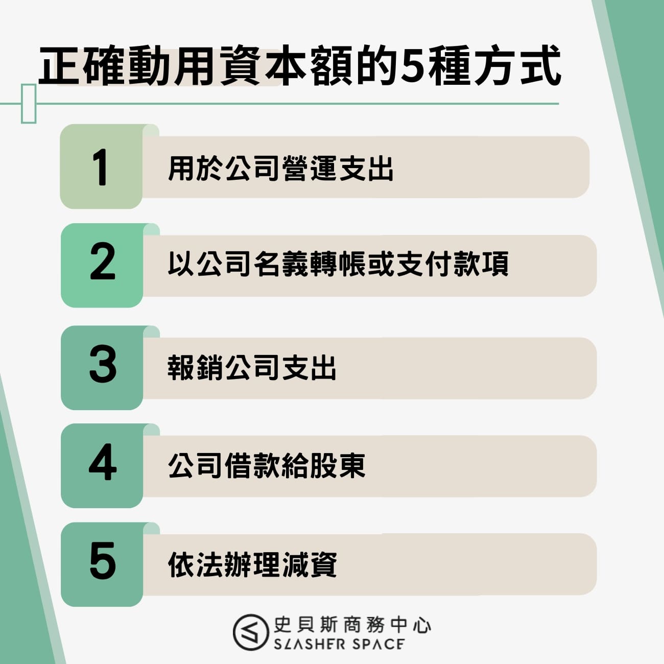 正確動用資本額的5種方式