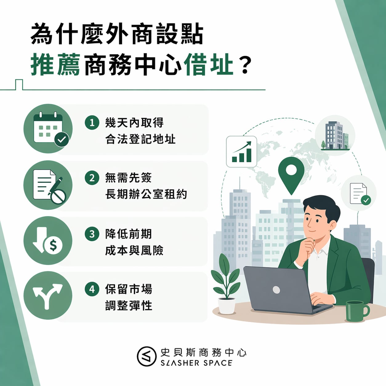 為什麼外商設點推薦商務中心借址？