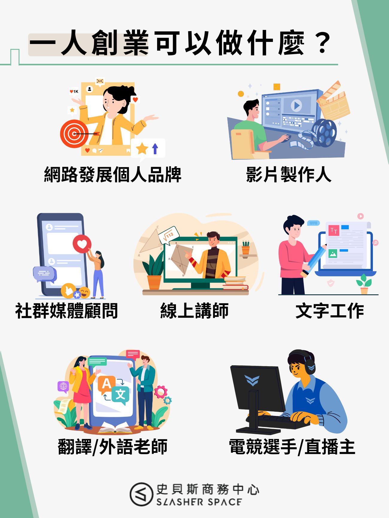 一人創業可以做什麼？