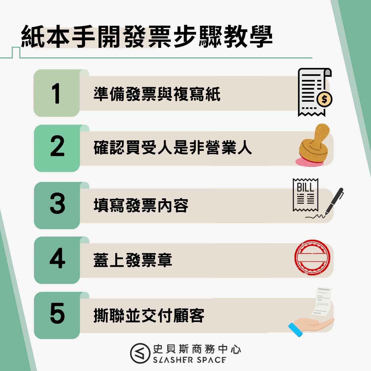 紙本手開發票 步驟教學