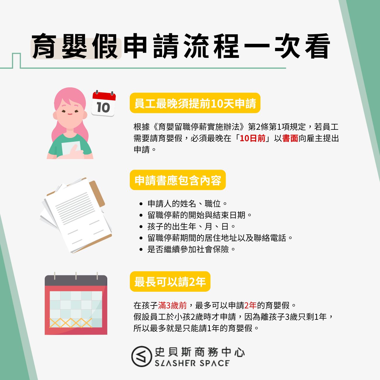 育嬰假申請流程