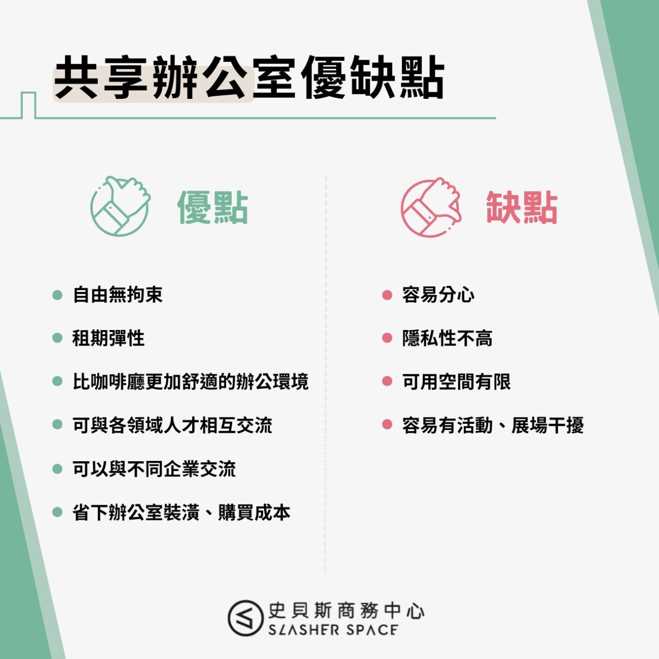 【2025最新】共享辦公室是什麼？共享辦公室費用、優缺點、 …