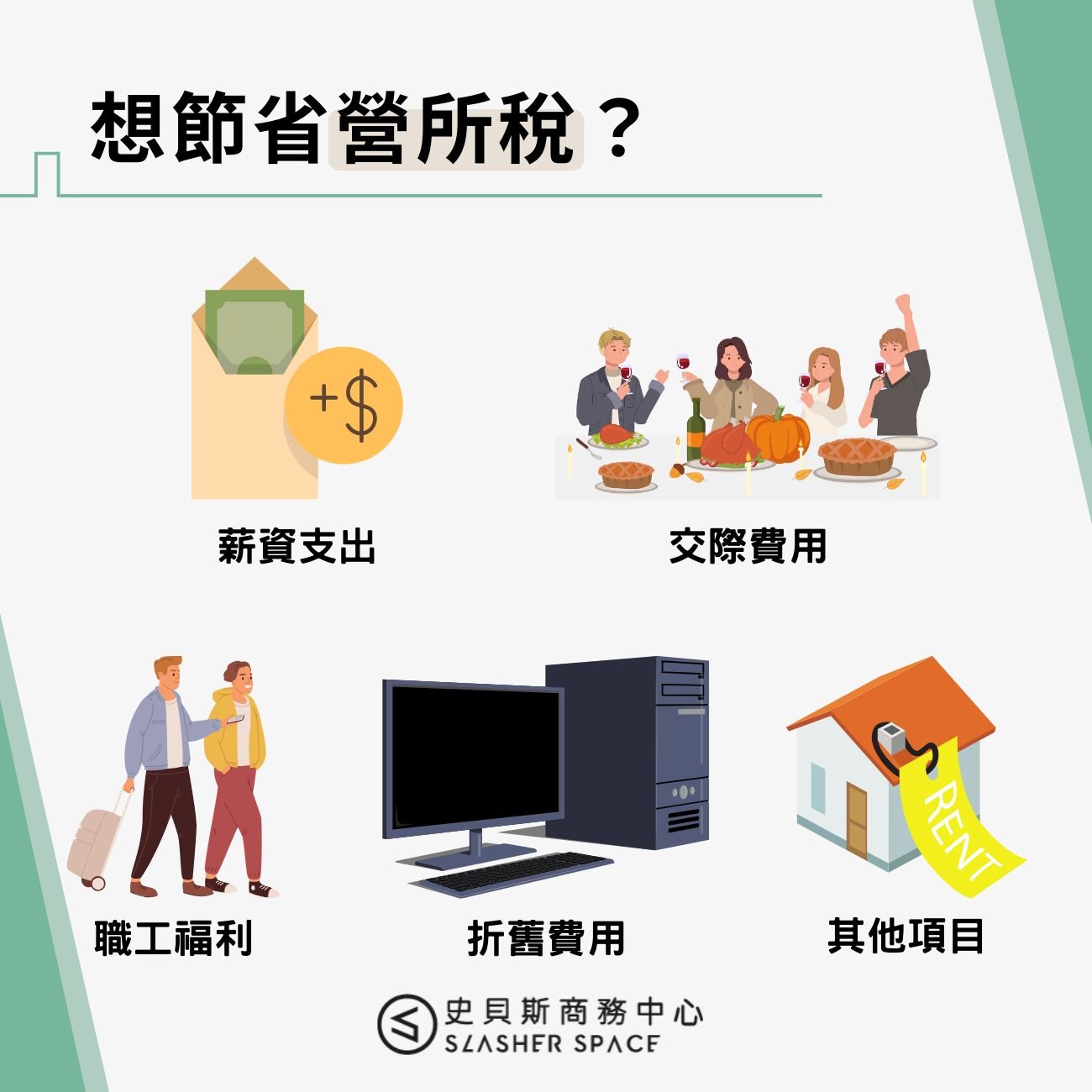 如何節省營所稅？