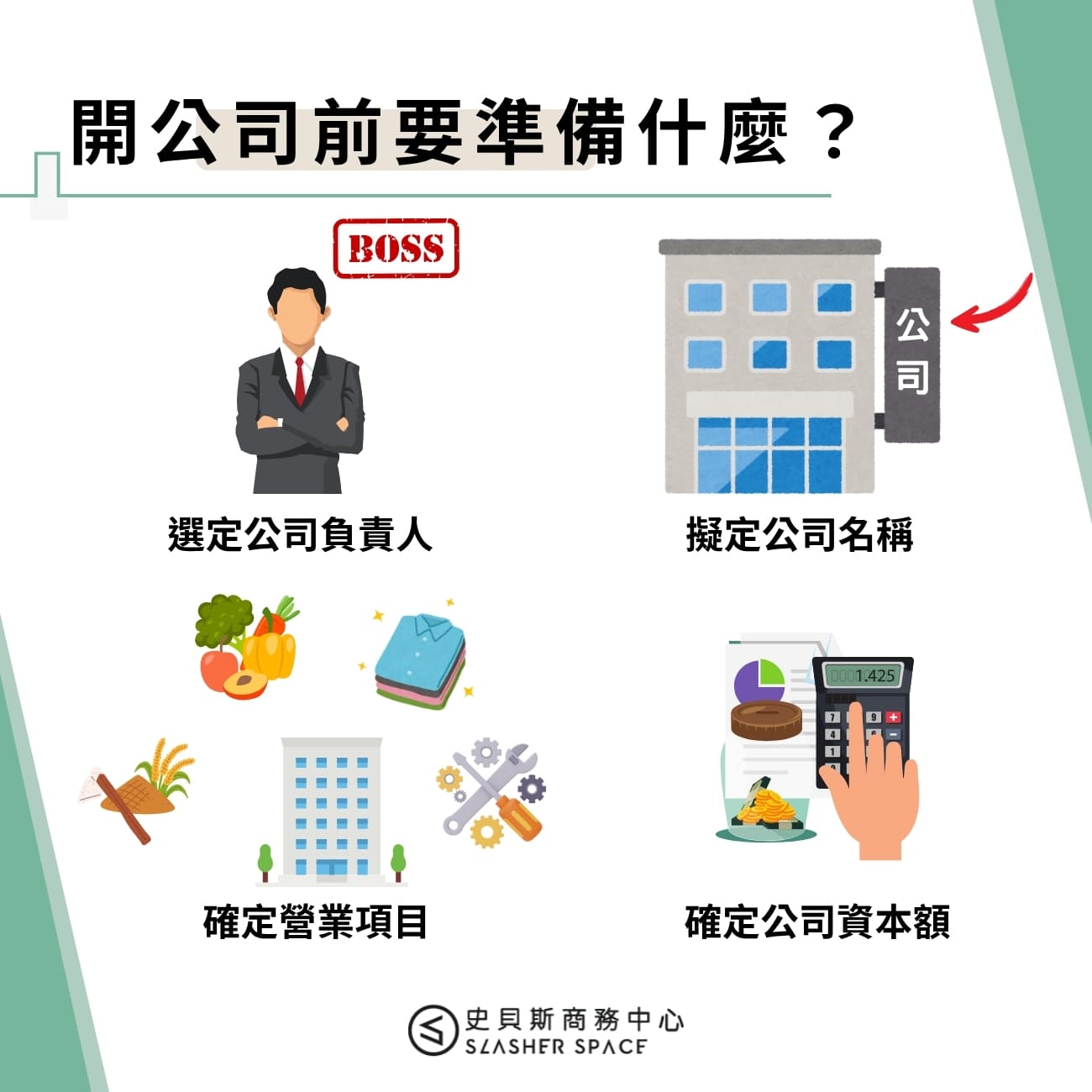 開公司前要準備什麼?