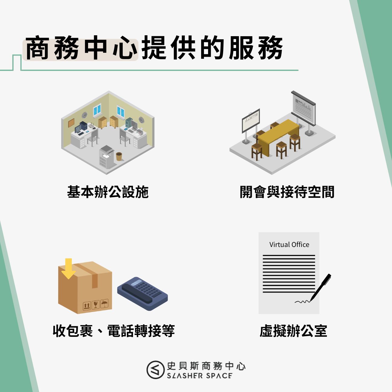 商務中心提供的服務