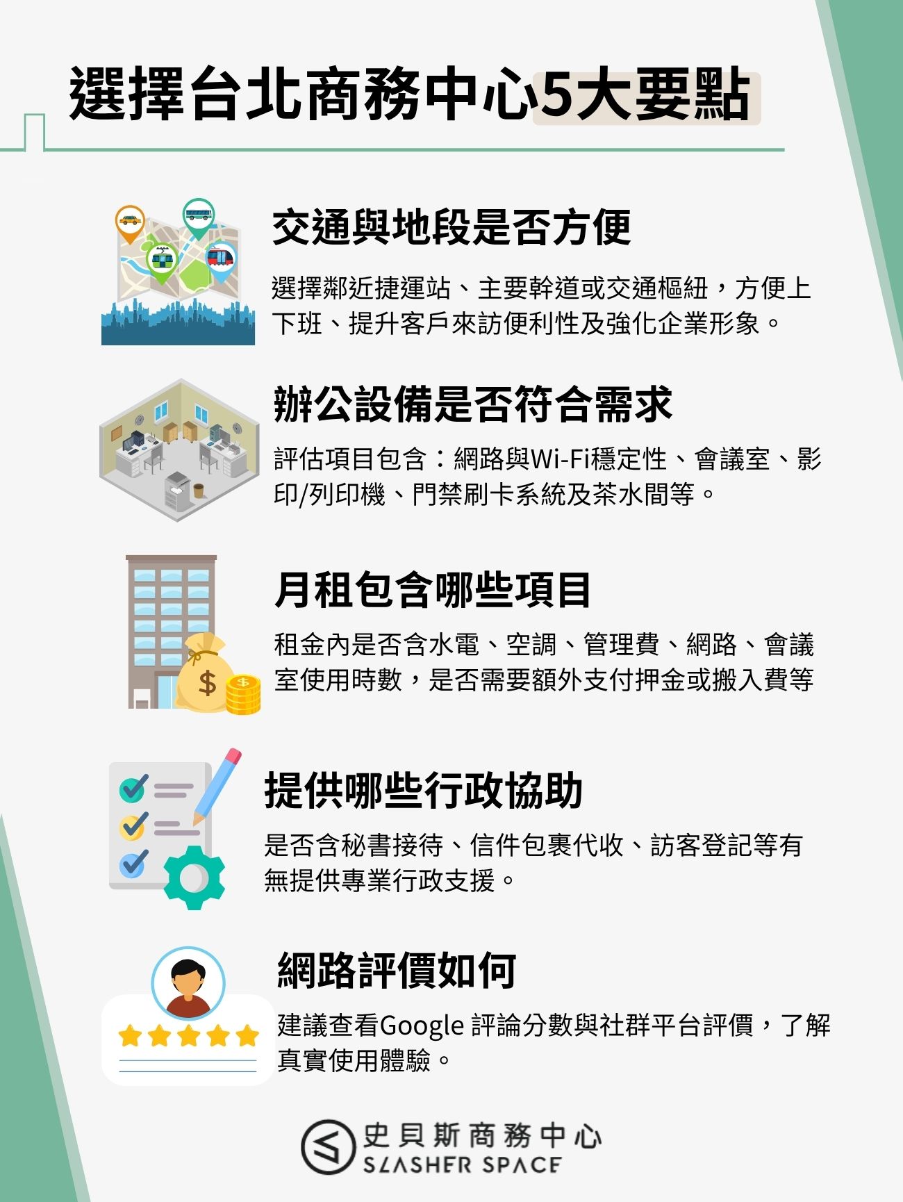 選擇台北商務中心5大要點