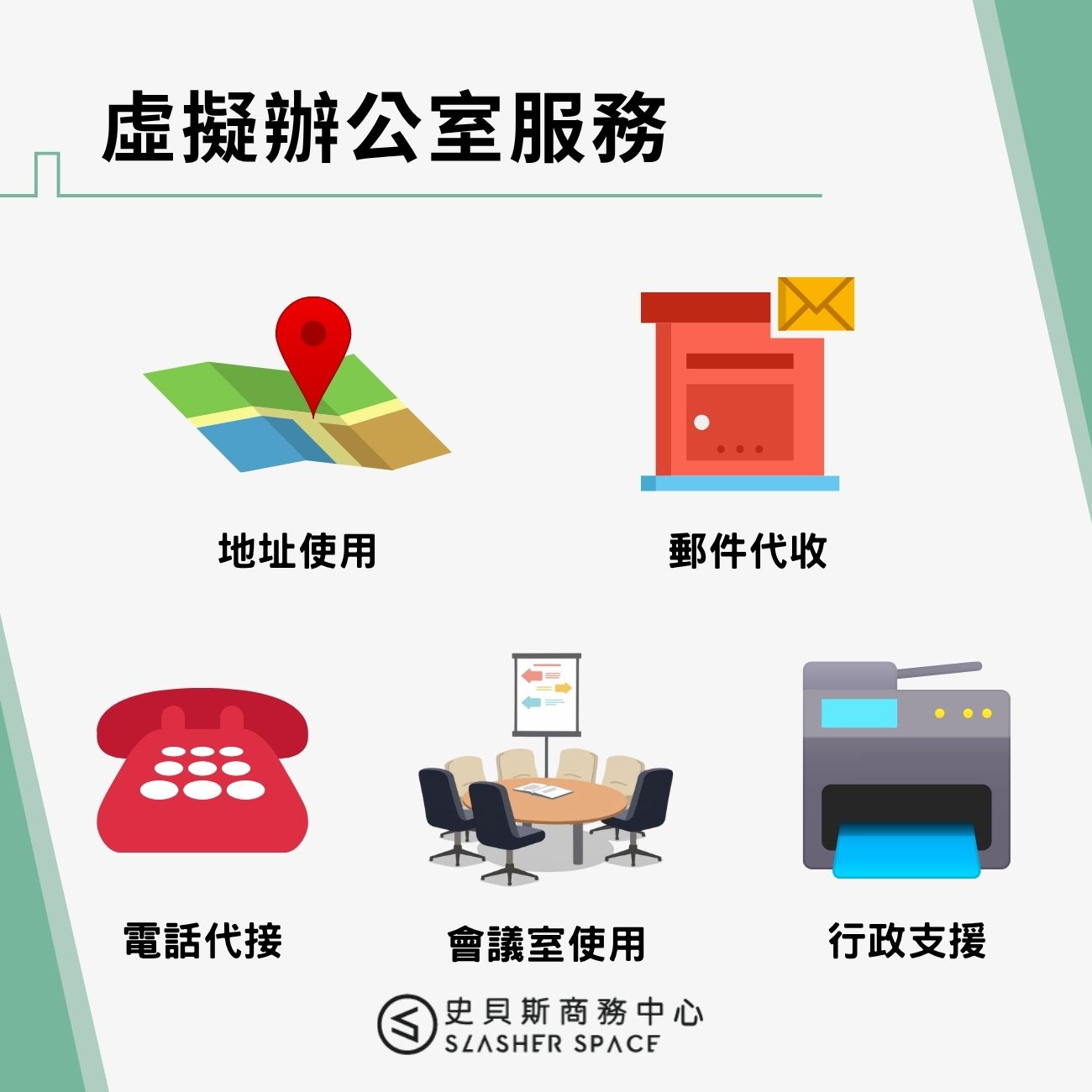 虛擬辦公室服務
